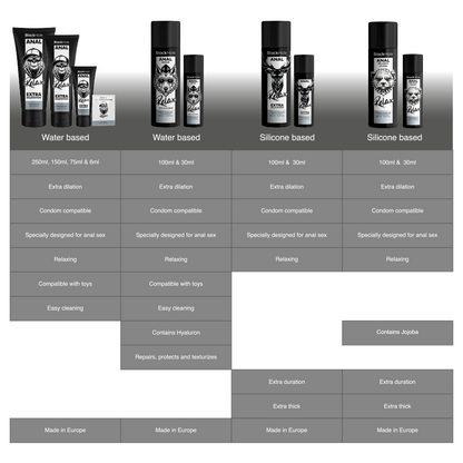 BLACK HOLE - ANAL RELAXING CON JOJOBA BASE SILICONA